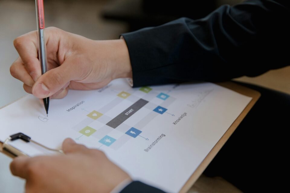 How we work at ZenithSpark. Image by RDNE Stock project
